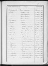 Tables décennales des naissances (1903-1912)
