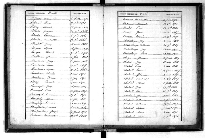 Tables décennales des décès (1863-1872)
