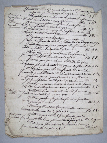 Répertoire chronologique : 2 février 1783-29 fructidor an III