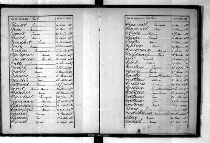 Tables décennales des décès (1883-1892)