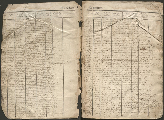 1730-1808
