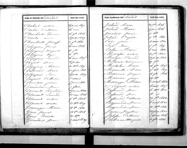 Tables décennales des décès (1833 -1842)