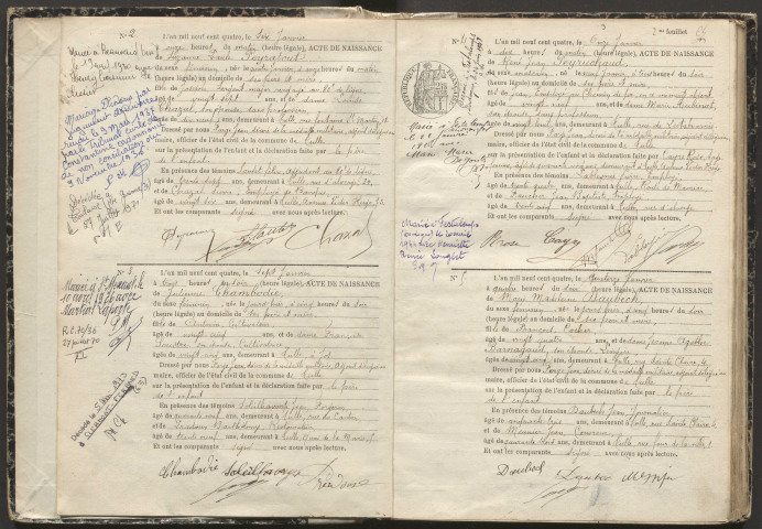 Naissances (1904).