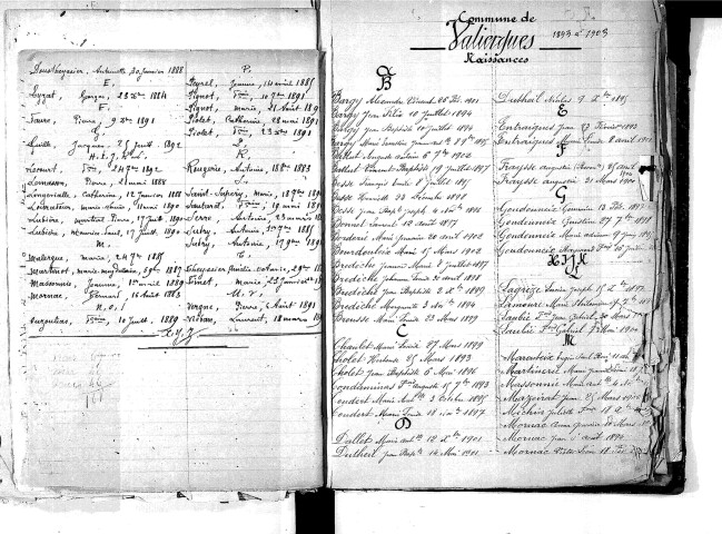 Tables décennales des naissances (1893-1902)