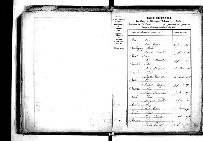 Tables décennales des mariages (1843-1852)