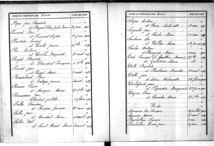 Tables décennales des mariages (1893-1902)