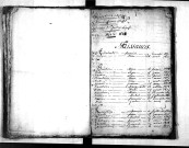 Tables décennales des naissances (1813-1822)