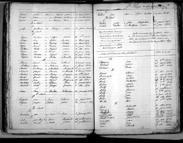 Tables décennales des décès (1833-1842)