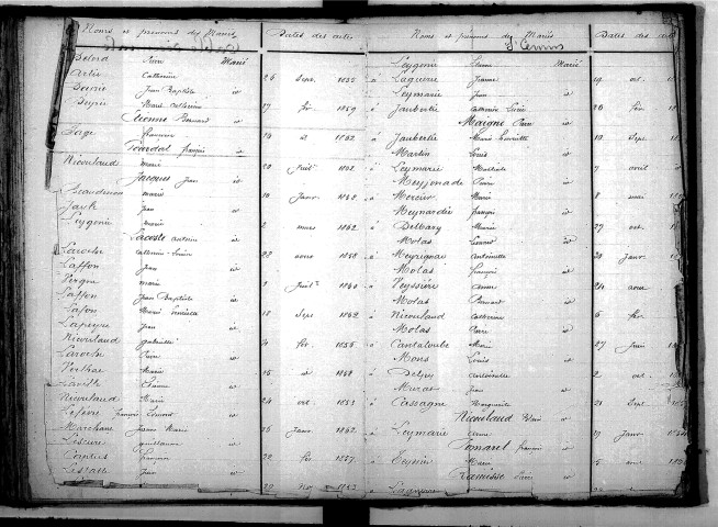 Tables décennales des mariages (1853-1862)