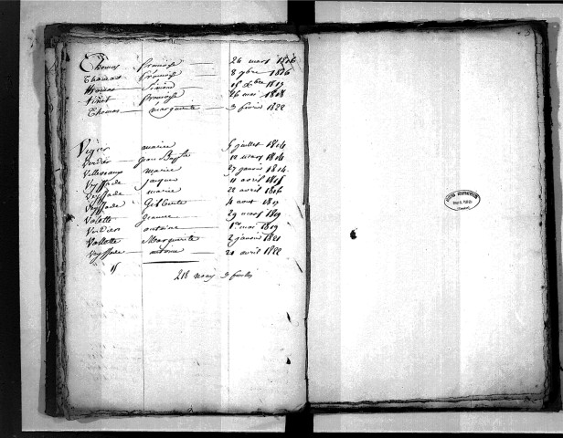 Tables décennales des décès (1813-1822)