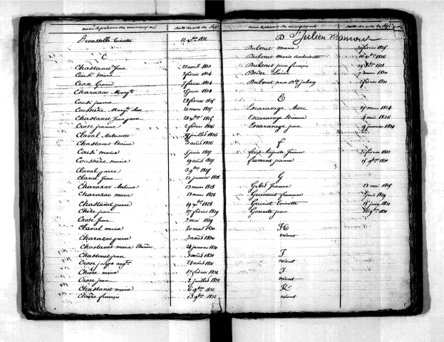 Tables décennales des naissances (1823-1832)