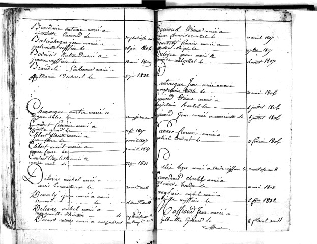 Tables décennales des mariages (1803-1812)