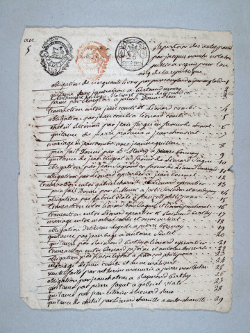 Répertoire chronologique : vendémiaire an V-14 juillet 1806