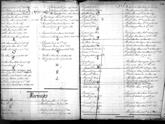 Tables décennales des mariages (1883-1892)