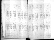Tables décennales des décès (1873-1882)