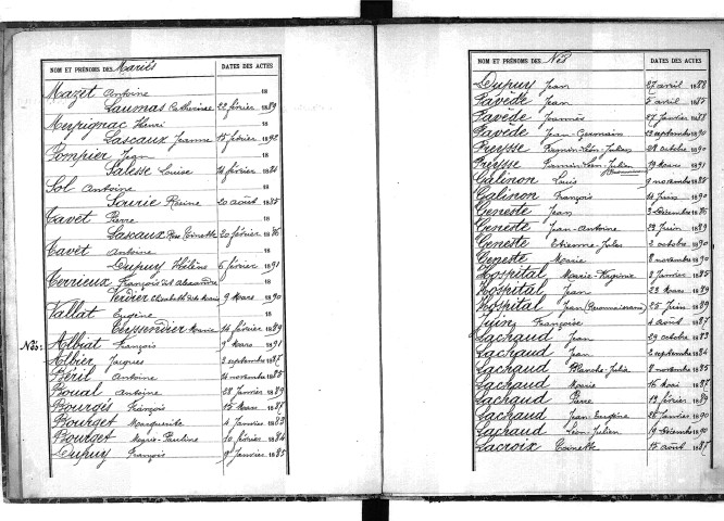 Tables décennales des naissances (1883-1892)