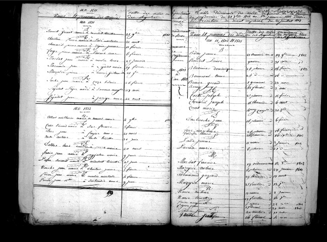 Tables décennales des décès (1803-1812)