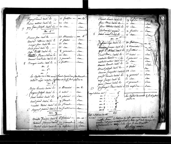 Tables décennales des mariages (1792-1802)