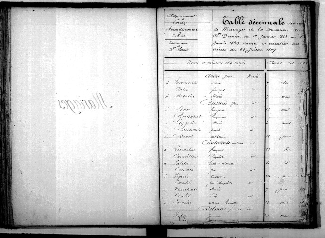 Tables décennales des mariages (1853-1862)