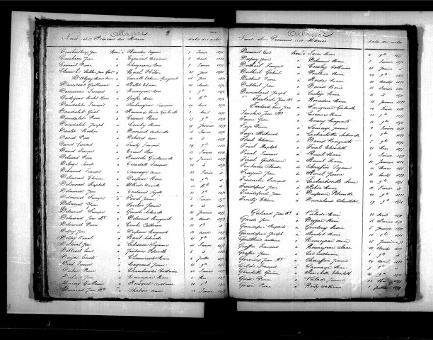 Tables décennales des mariages (1873-1882)