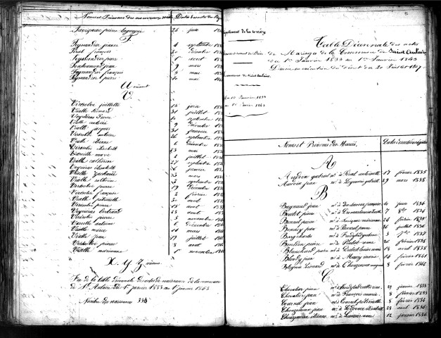 Tables décennales des mariages (1833-1842)