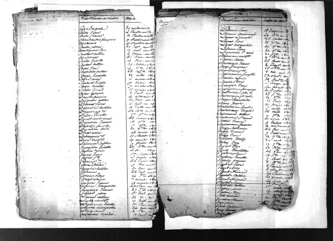 Tables décennales des décès (1803-1812)