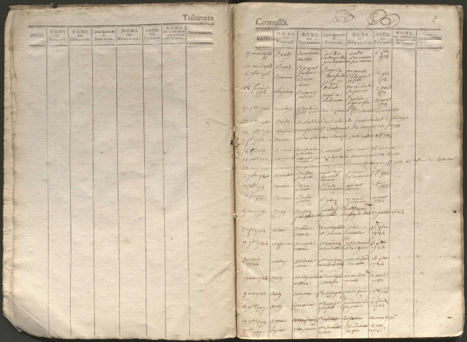 1762-1791