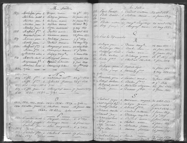 Tables décennales des mariages (1833-1842)