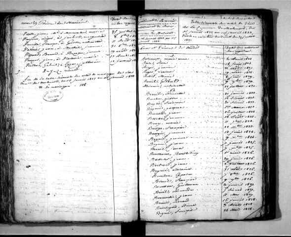 Tables décennales des mariages (1823-1832)