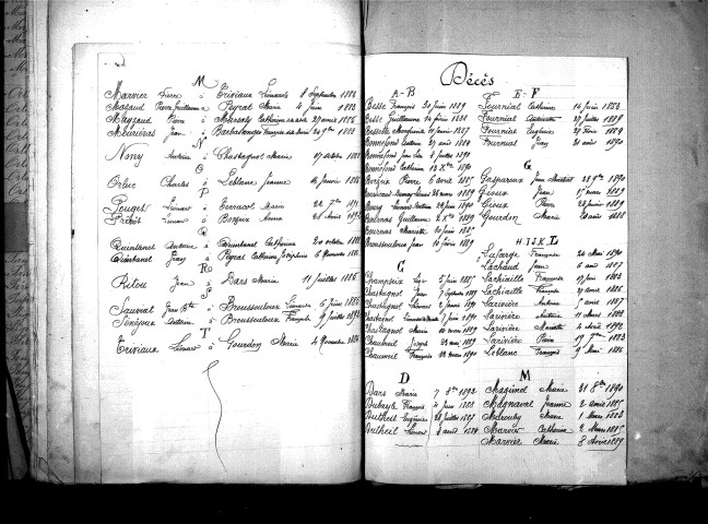 Tables décennales des naissances (1883-1892)