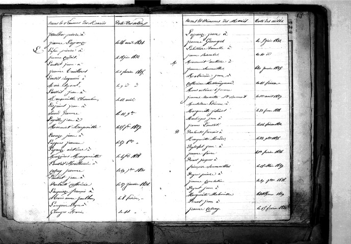 Tables décennales des mariages (1823-1832)