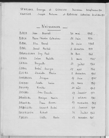 Tables décennales des naissances (1943-1952)