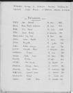 Tables décennales des naissances (1943-1952)