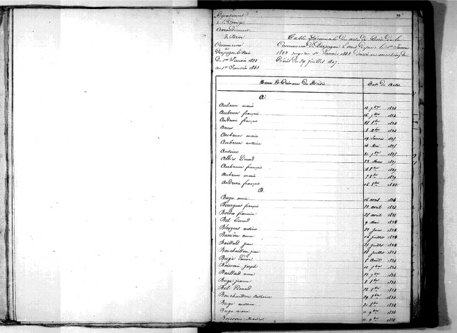 Tables décennales des décès (1833-1842)