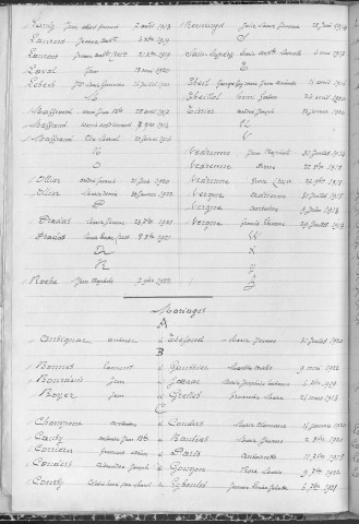 Tables décennales des naissances (1913-1922)