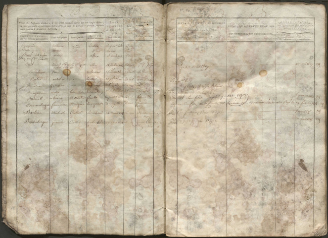 1798-1814