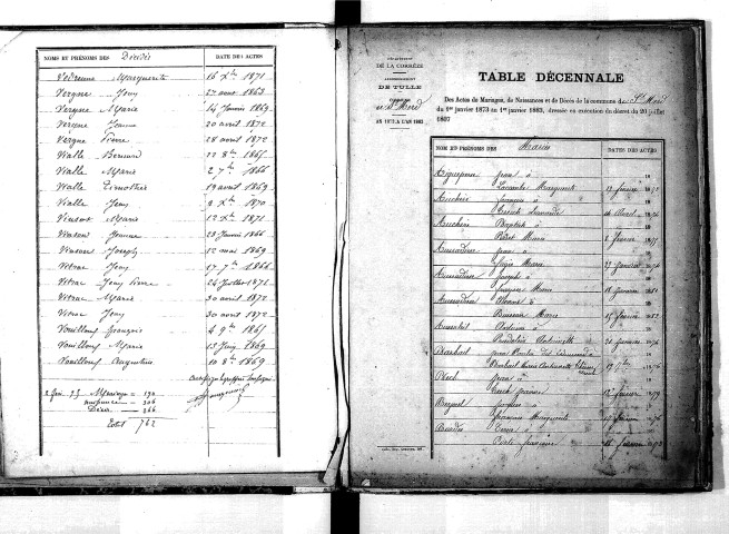 Tables décennales des mariages (1873-1882)