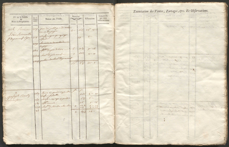 Paroisse de Lubersac.