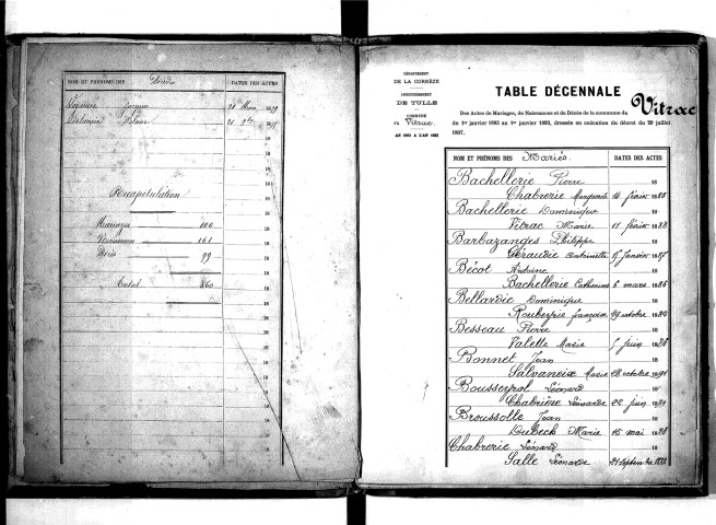 Tables décennales des mariages (1883-1892)