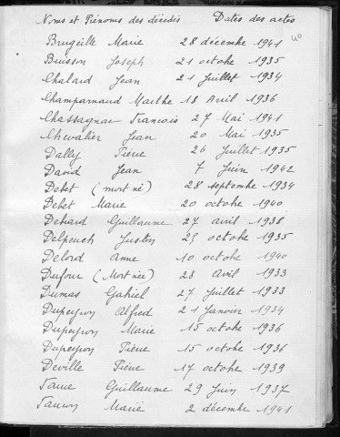 Tables décennales des décès (1933-1942)