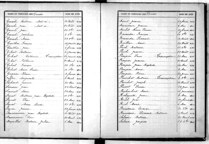 Tables décennales des décès (1893-1902)