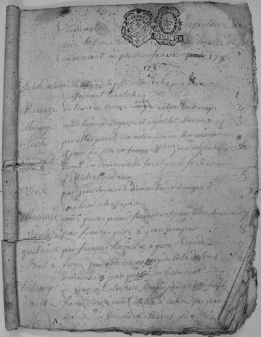 Répertoire chronologique : 1786-an VIII