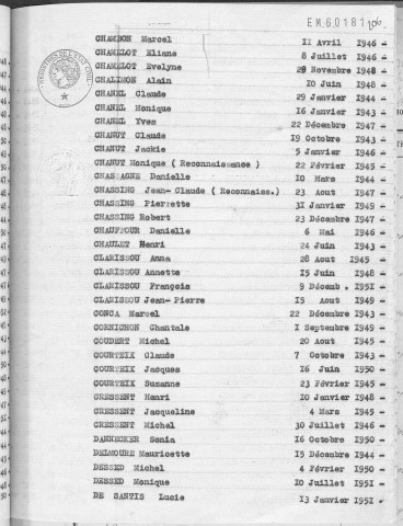 Tables décennales des naissances (1943-1952)