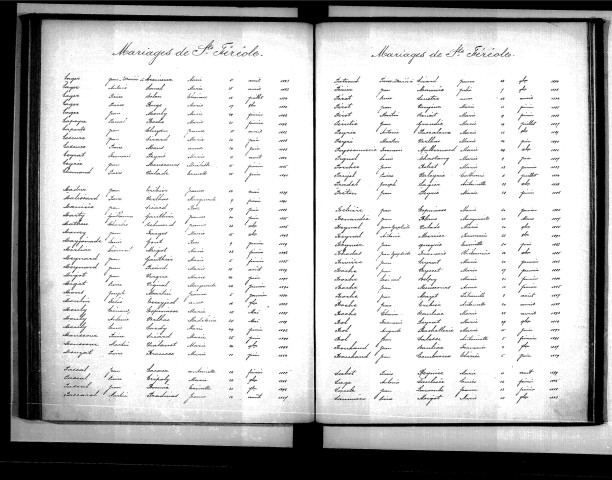 Tables décennales des mariages (1883-1892)