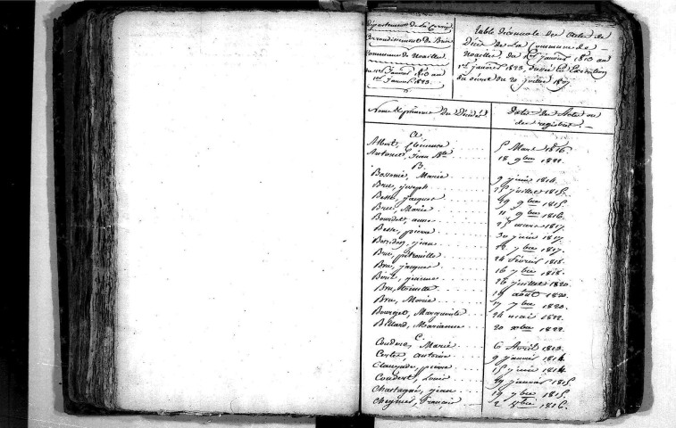 Tables décennales des décès (1813-1822)