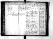 Tables décennales des mariages (1813-1822)