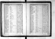 Tables décennales des décès (1853-1862)