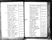 Tables décennales des naissances (1813-1822)