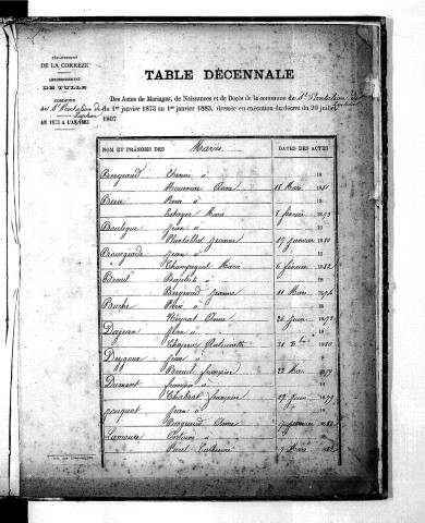 Tables décennales des mariages (1873-1882)