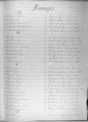 Tables décennales des mariages (1893-1902)